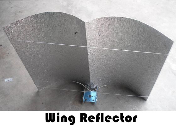 Độ phủ rộng Kích thước tùy chọn Phát triển ánh sáng phản xạ ánh sáng có thể điều chỉnh Ánh sáng nhà máy cánh