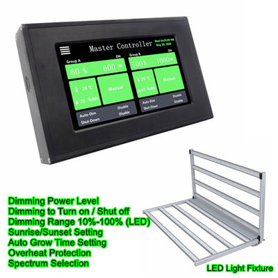 Quang phổ chấn lưu kỹ thuật số 0 Bộ điều khiển 10V CMH HPS LED chiếu sáng