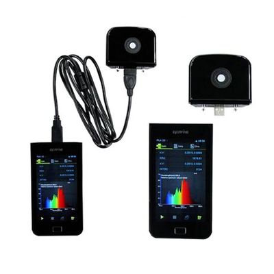 Máy phân tích thực vật quang phổ 350nm, Máy phân tích quang phổ bỏ túi PPFD bước sóng 0,5nm