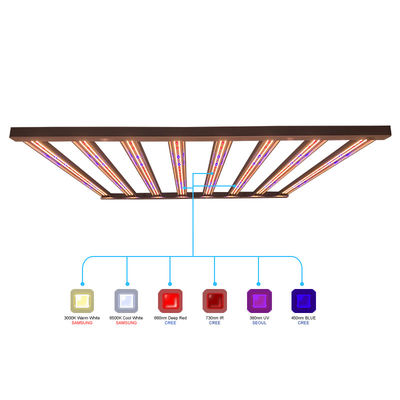 1755μMol / S 650W LED Ánh sáng tăng trưởng thực vật 8 cột 2.7umol] Làm vườn
