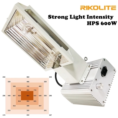 Ánh sáng cường độ cao Air Pro 600W HPS Grow Light cho nhà kính