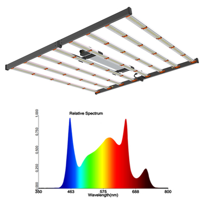 Đèn phát triển công suất cao 5X5 LED LM301B / LM301H Osram 660nm Osram 730nm